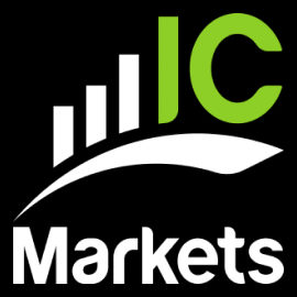 IC Markets Review